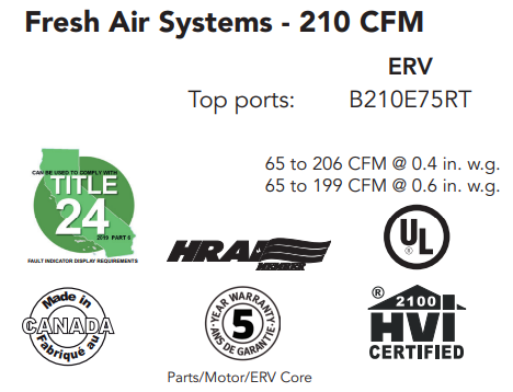 5 Year Parts/Motor/ERV Core Warranty, HVI Certified, California Title 24 Compliance, UL