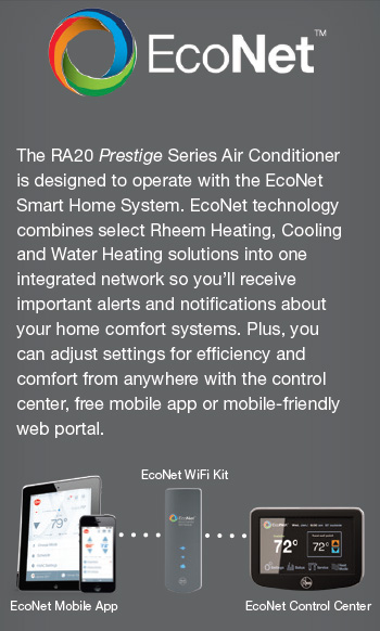 EcoNet Smart Home System